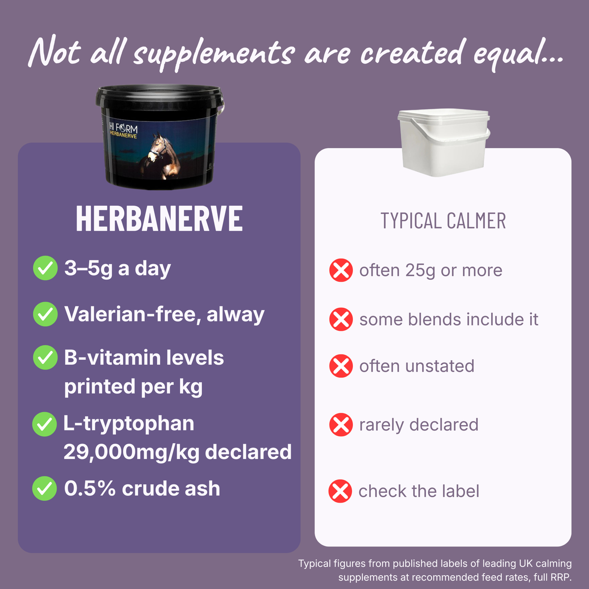 HerbaNerve | Calm & Focus Support
